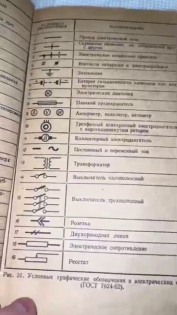 Учебник 8 класса