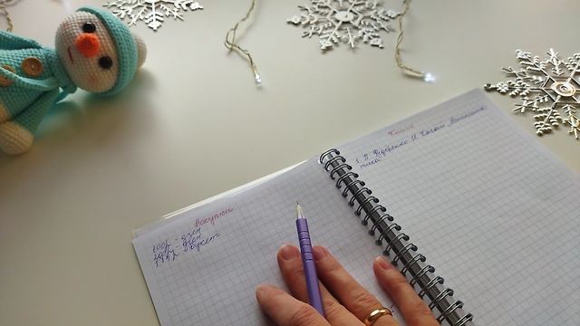 Итоги января.