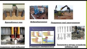 331 гр Оргтп на 10.02.26.