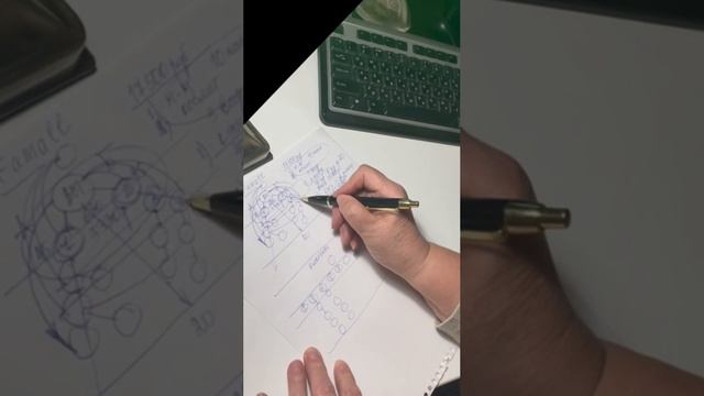 Маркетинг-план Famall.