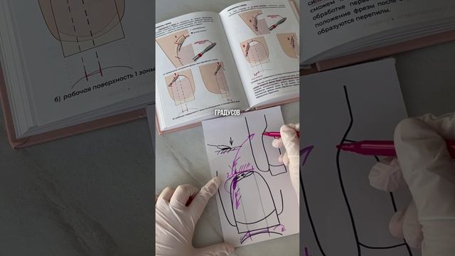 КАК ОБЪЯСНИТЬ ПРОПИЛЫ В СИНУСАХ💅 смотреть онлайн