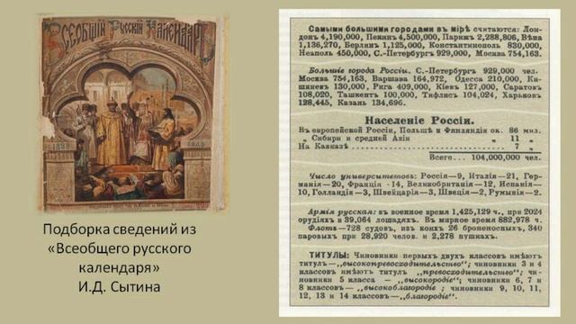 К 175-летию со дня рождения Ивана Сытина: жизнь ради просвещения