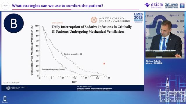 What strategies can we use to comfort the patient Stefan J Schaller смотреть онлайн