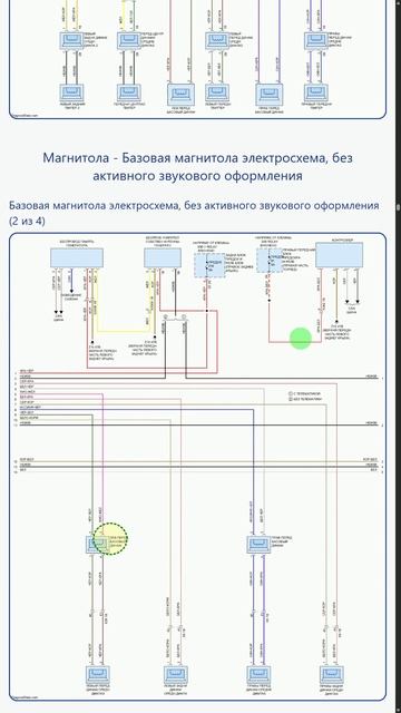 Схемы BMW X4 M F98 (2019-2021) смотреть онлайн