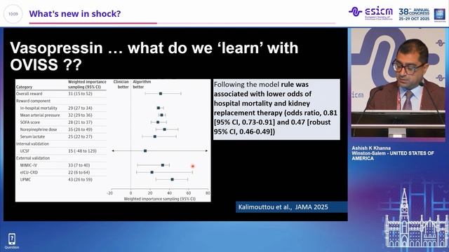 What's new in shock Ashish K Khanna смотреть онлайн