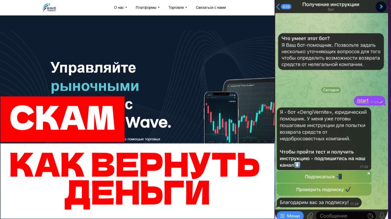 Wave Financials (wavefinpro.com) обзор, отзывы. Развод?