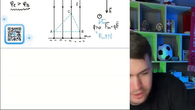 Однородное электростатическое поле создано равномерно заряженной протяженной горизонтально №38717