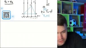 Однородное электростатическое поле создано равномерно заряженной протяженной горизонтально №38717