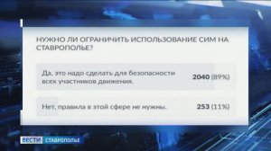 Жители Ставрополья выступили за введение ограничений на электросамокаты