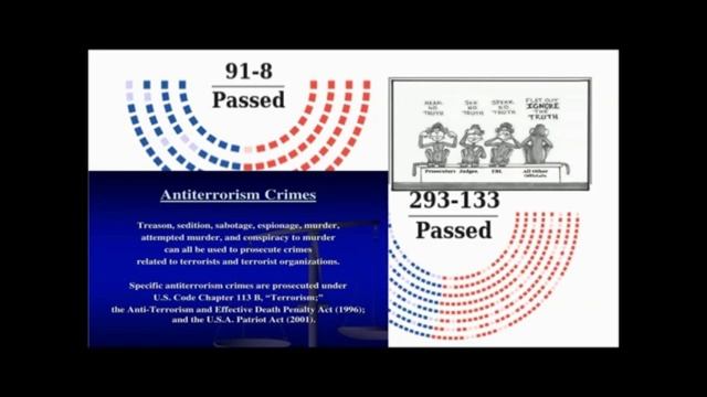 4: За дверью, Взрыв в Оклахома-Сити (Записано до 11 сентября) — пастор Билл Хьюз. 20.08.2017.