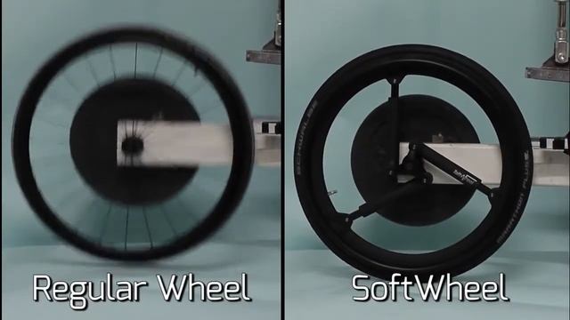 Тест амортизатора колеса YouGo