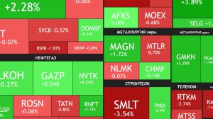 ⚡️6 февраля ► Проблемы у застройщиков / Снижение / Новости и отчеты ► ЧТО С АКЦИЯМИ СЕГОДНЯ