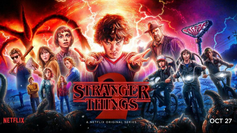 Операторская работа в сериале «Очень странные дела»