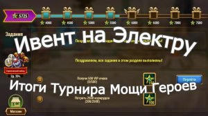 Хроники Хаоса ивент к Потасовкам героя Электра, Итоги Турнира Мощи Героев