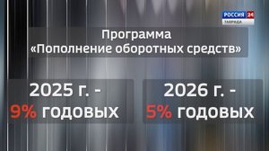 Крым в Цифрах: Выпуск 06.02.2026
