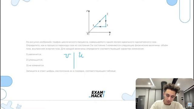 На рисунке изображён график циклического процесса, совершаемого один молем идеального газа — №24213