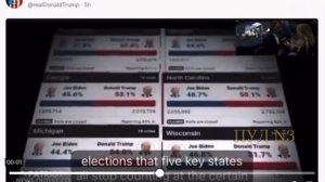 Трамп опубликовал видео с изображением Барака и Мишель Обамы в виде обезьян