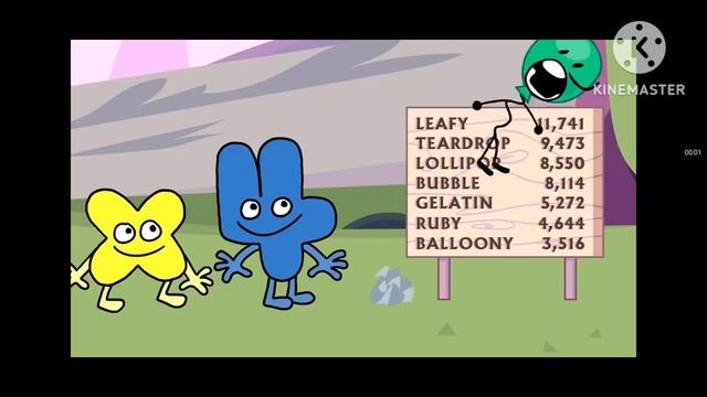 Preview 2 BFDI 2763 V88 смотреть онлайн