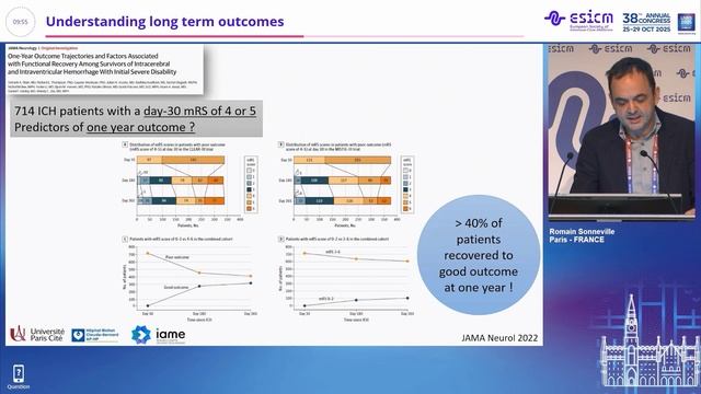 Understanding long term outcomes in NeuroICU Romain Sonneville смотреть онлайн