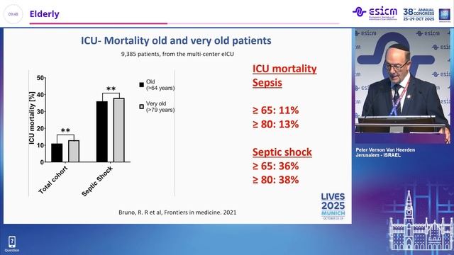 Sepsis management in Elderly Peter Vernon Van Heerden смотреть онлайн