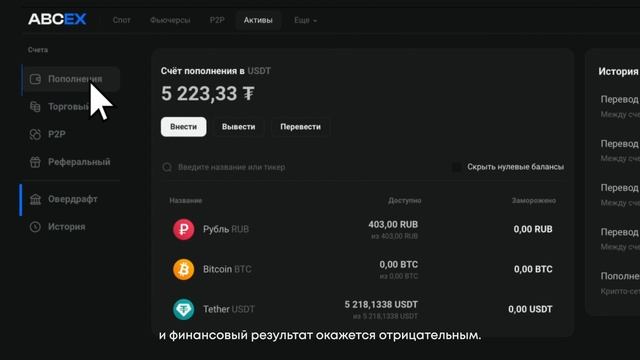 Как выгодно торговать с кредитным плечом: все о заработке в маржинальной торговле