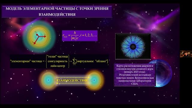 Виртуальные частицы и квантовая запутанность. смотреть онлайн