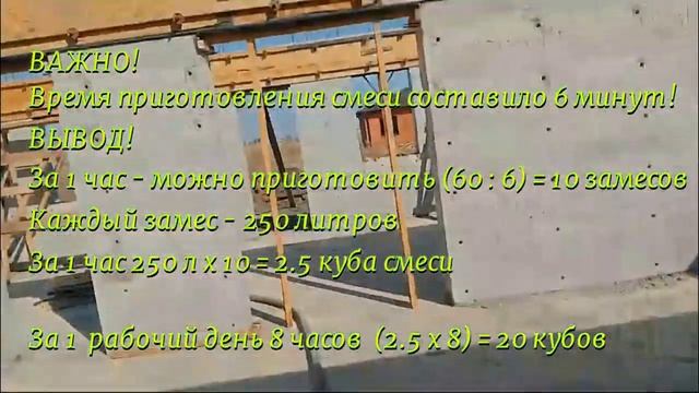 Дом из полистиролбетона