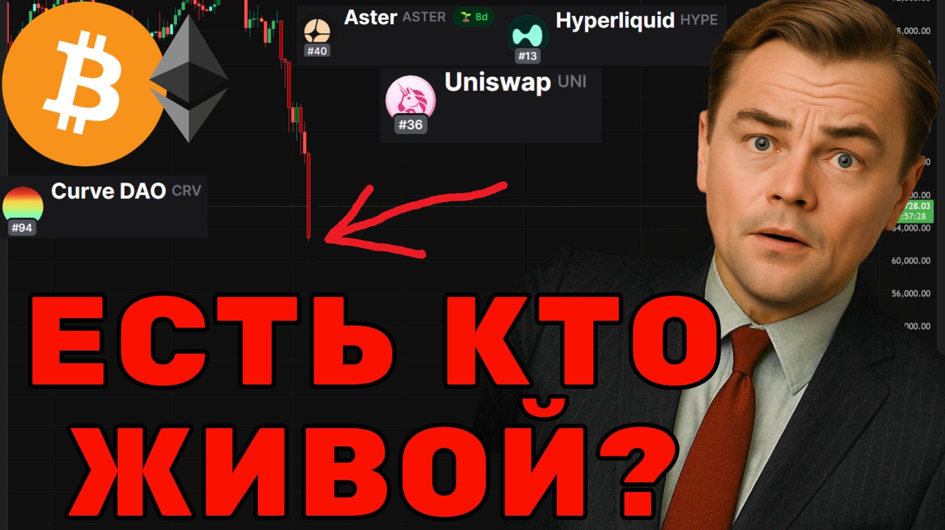 ПАНИКА на крипто рынке! Bitcoin падает, США покидают Иран — что будет с альткоинами?