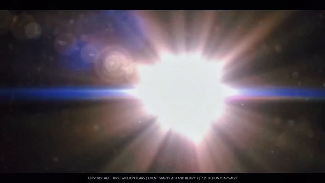 «Таймлапс от начала Вселенной» смотреть онлайн