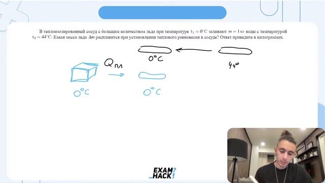 В теплоизолированный сосуд с большим количеством льда при температуре t1 =0 °C заливают m — №29774