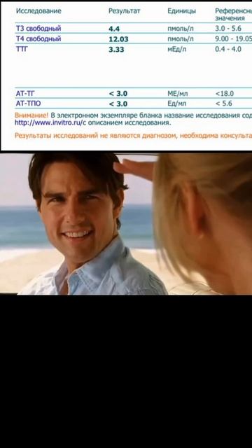 Соблюдайте рекомендации ! #правильноепитание #зож #нутрициолог #лекция Соблюдайте рекомендации ! #правильноепитание #зож #нутрициолог #лекция