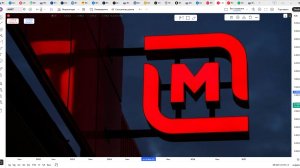 Обзор акции МАГНИТ.