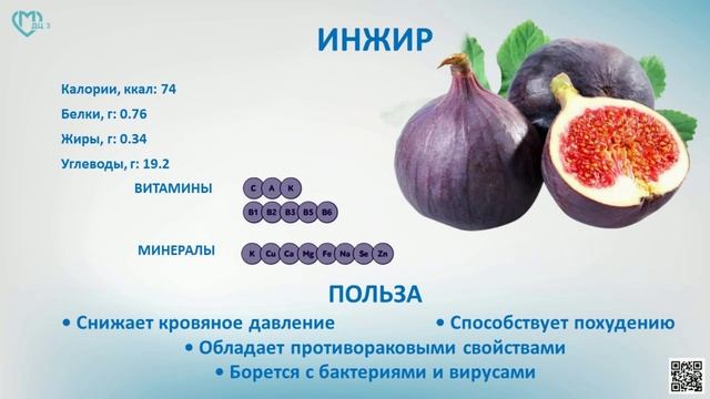 Инжир не только вкусен, но и полезен! смотреть онлайн