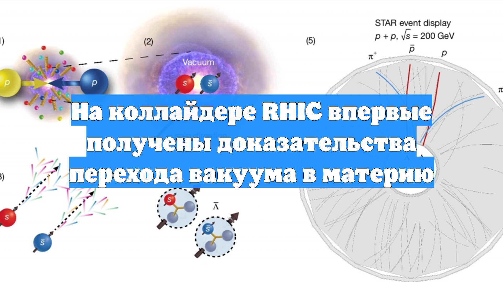 На коллайдере RHIC впервые получены доказательства перехода вакуума в материю смотреть онлайн