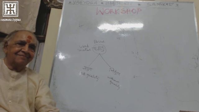 Санскрит. Уровень 1. Урок 4. Части речи сагуна и ниргуна.