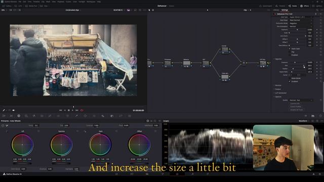 The Holy Grail of Film Emulation