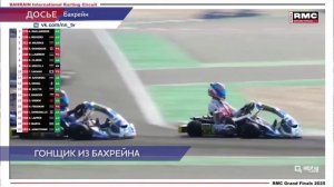 В преддверии нового сезона нижегородский гонщик Даниил Войнов рассказал о готовности к победам