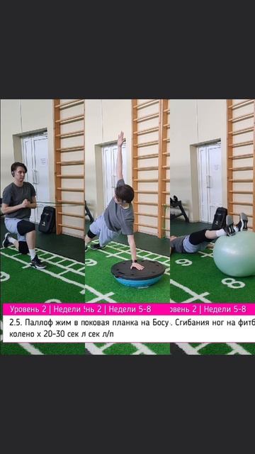 Программа на кор для атлетов.Часть 2