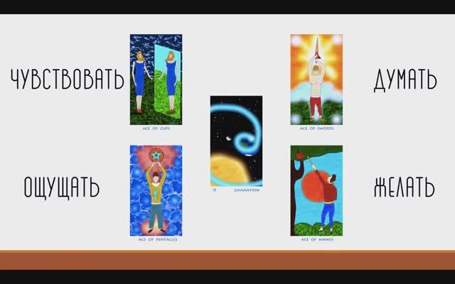 Структура личности через призму Таро смотреть онлайн