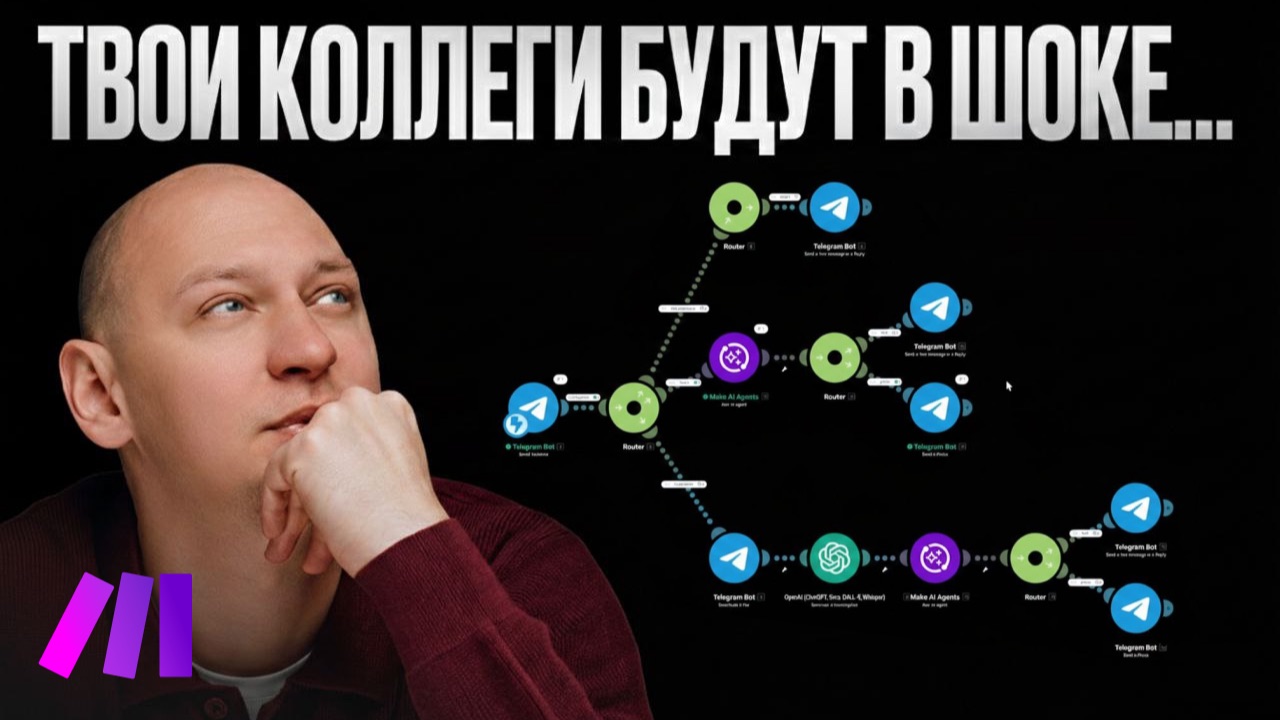 Как создать ИИ-агента маркетолога в Телеграм? | Пошаговая инструкция | Make смотреть онлайн