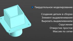 Создание сборки в КОМПАС 3Д | Твердотельное моделирование (1/4 серии)