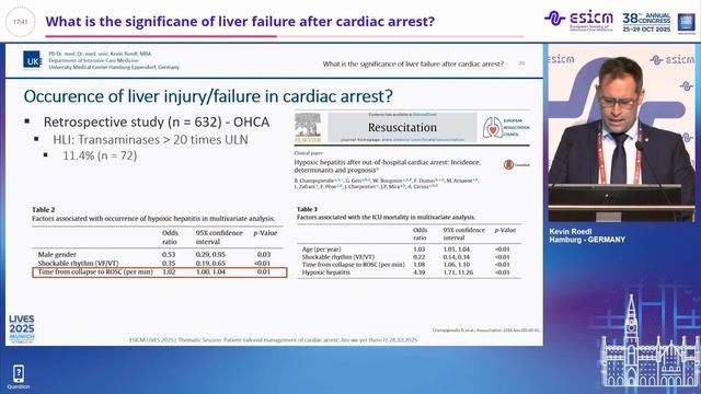 What is the significane of liver failure after cardiac arrest Kevin Roedl смотреть онлайн