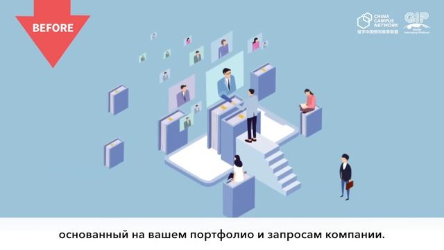 Обучение и стажировка для студентов в Китае платформа GIP CCN