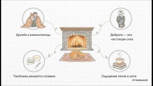 Интересные факты - Что за жанр такой - уютное фэнтези?