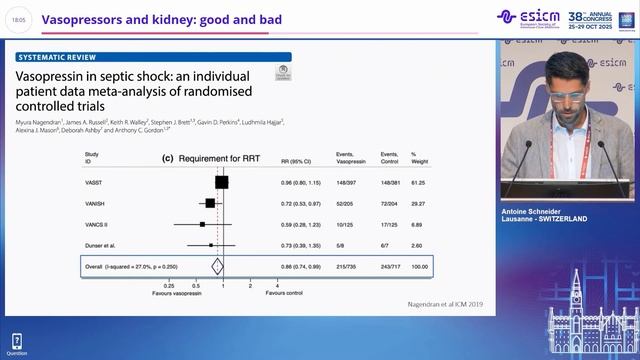 Vasopressors and kidney good and bad Antoine Schneider смотреть онлайн