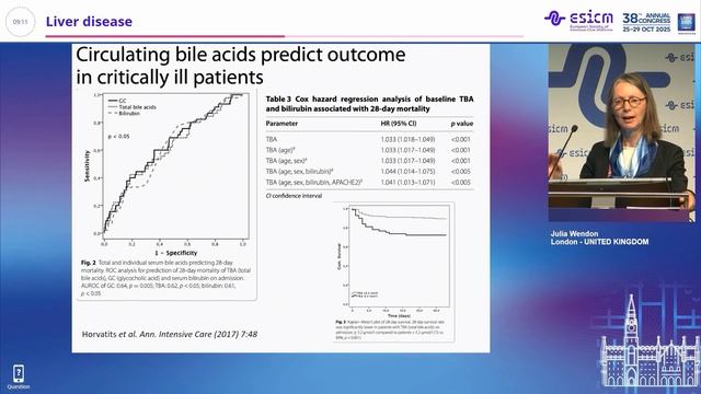 Sepsis management in Liver disease conditions Julia Wendon смотреть онлайн