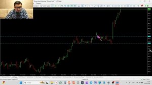 Трейдинг и инвестиции Обзор рынка акций 06-02-2026 A-Z