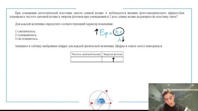 При освещении металлической пластины светом длиной волны λ наблюдается явление — №28512