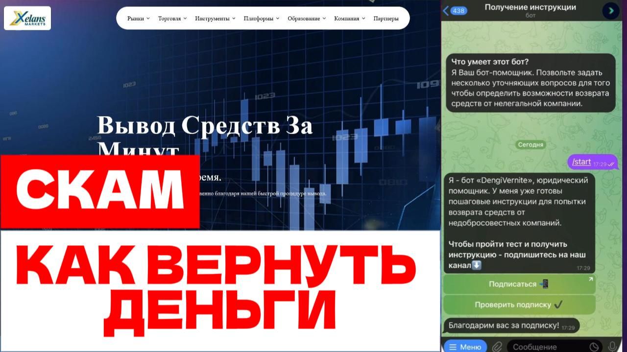 Xelans Markets (xelansmarkets.com) обзор, отзывы. Скам?