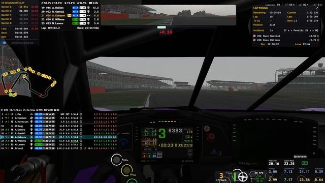 iRacing — GTE Sprint Series — Silverstone